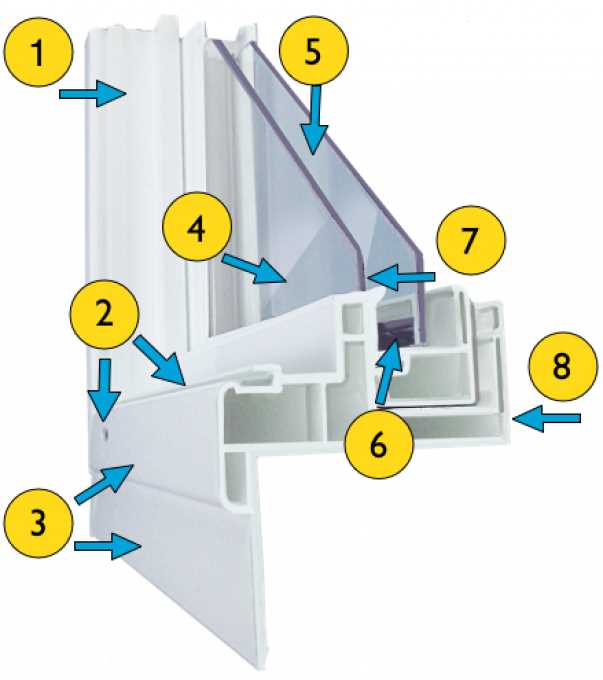 replacement window parts diagram