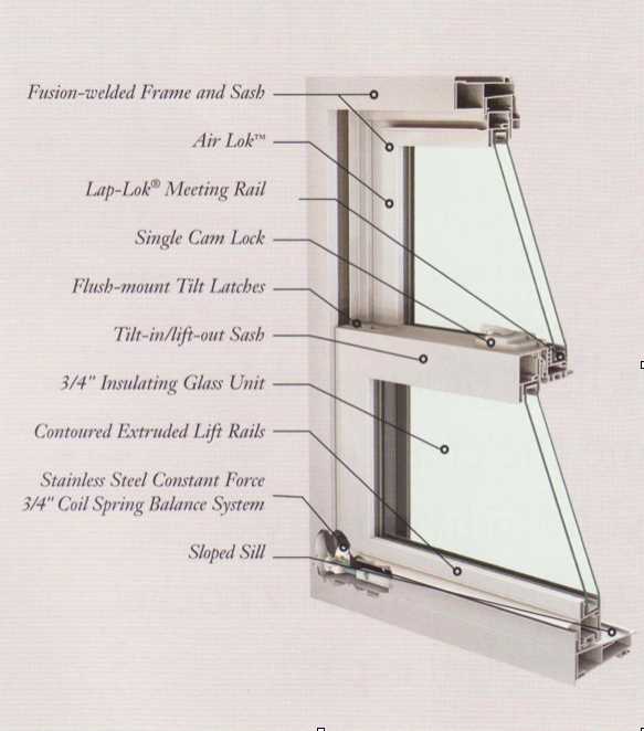 replacement window parts diagram