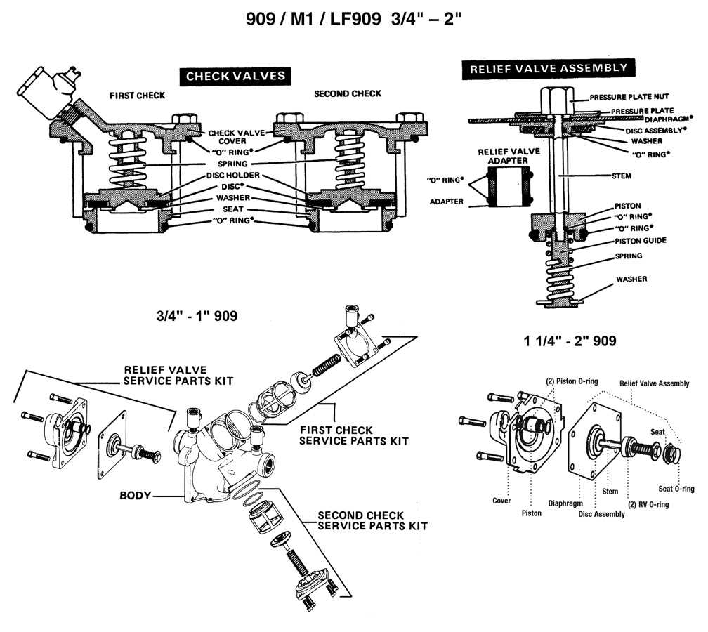 rv window parts diagram