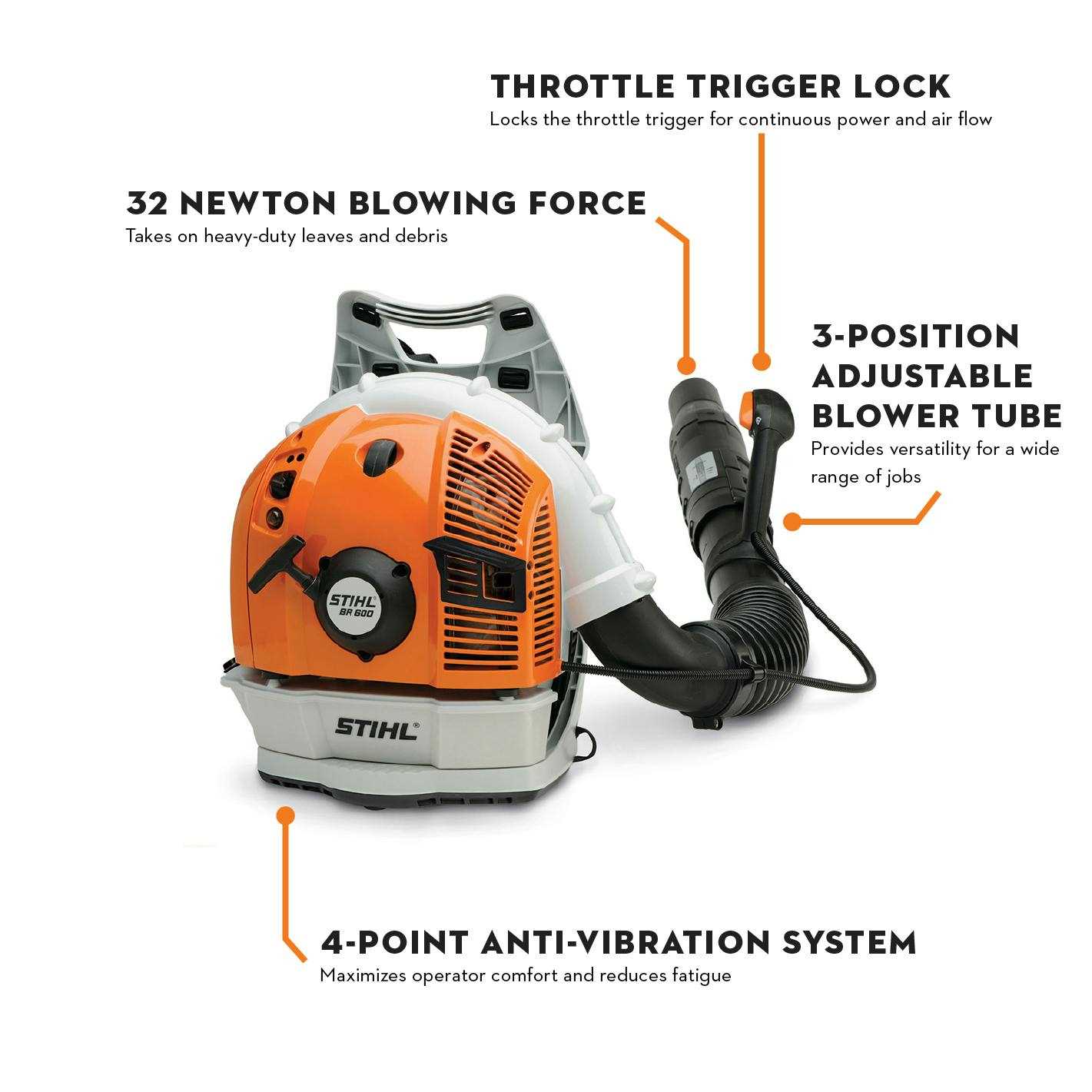 ryobi backpack blower parts diagram