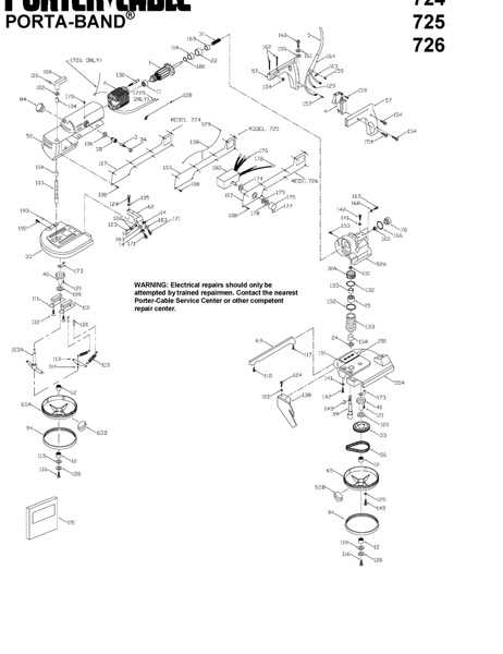 ryobi band saw parts diagram