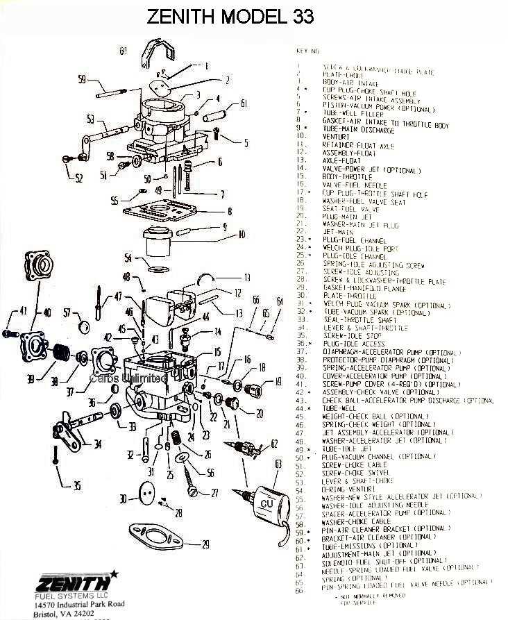 sae j1223 marine carburetor parts diagram