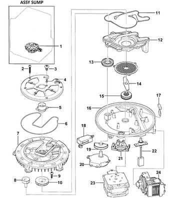 samsung dishwasher dw80j3020us parts diagram