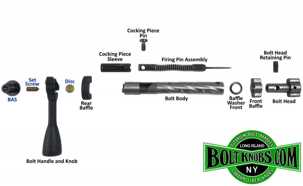 savage axis parts diagram