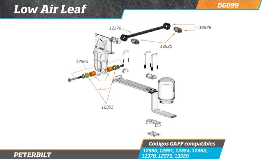 senco finishpro 35 parts diagram