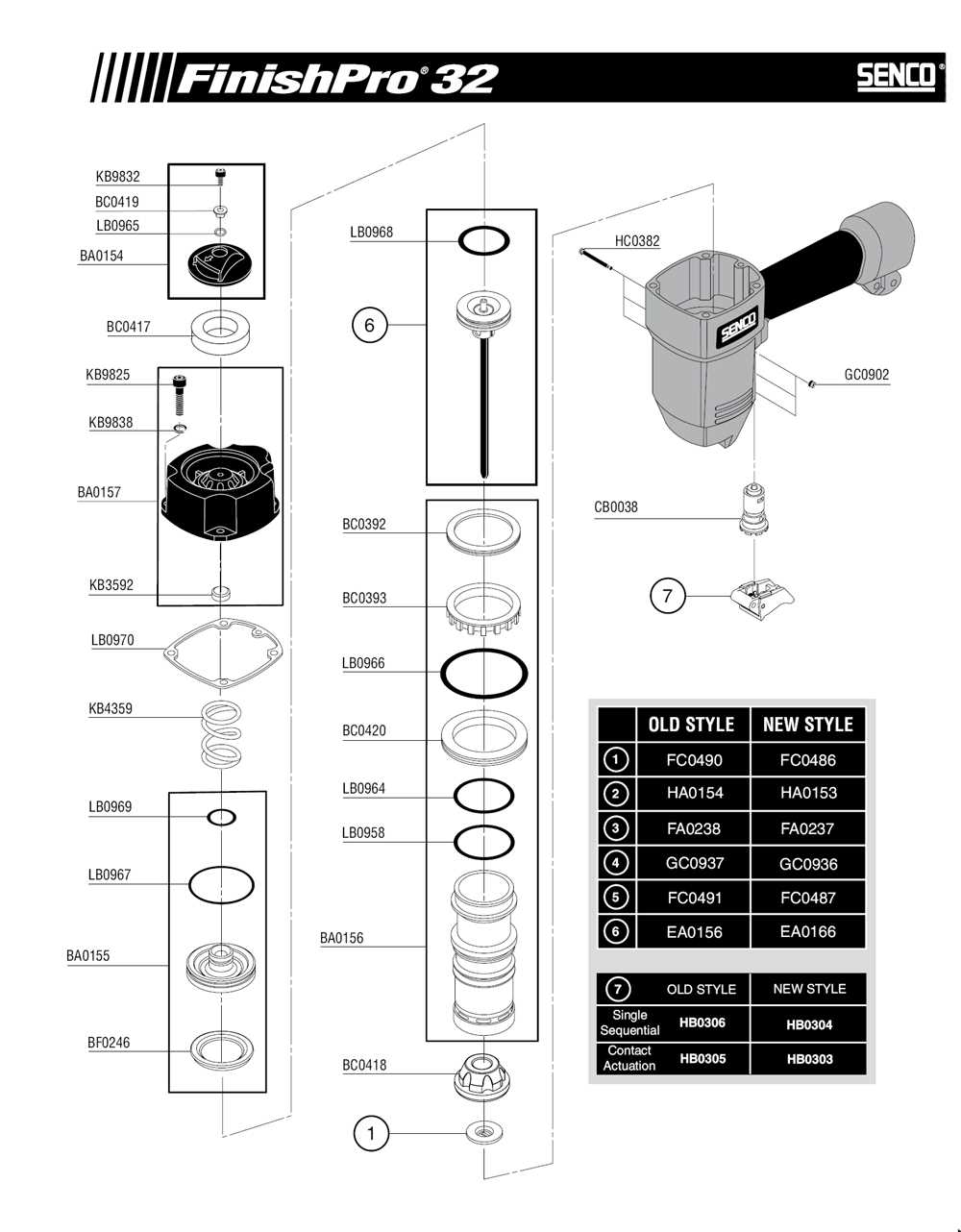 senco finishpro 35 parts diagram