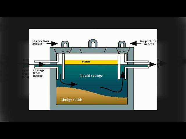 septic system parts diagram