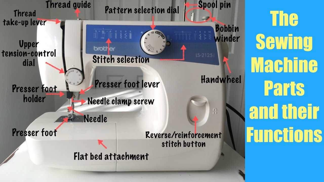 sewing machine parts diagram