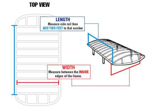 shorestation boat lift parts diagram