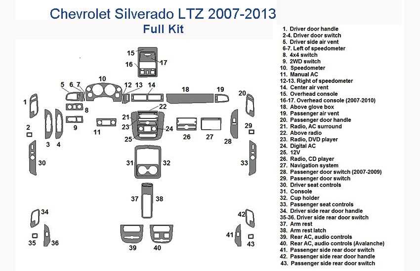 silverado interior parts diagram