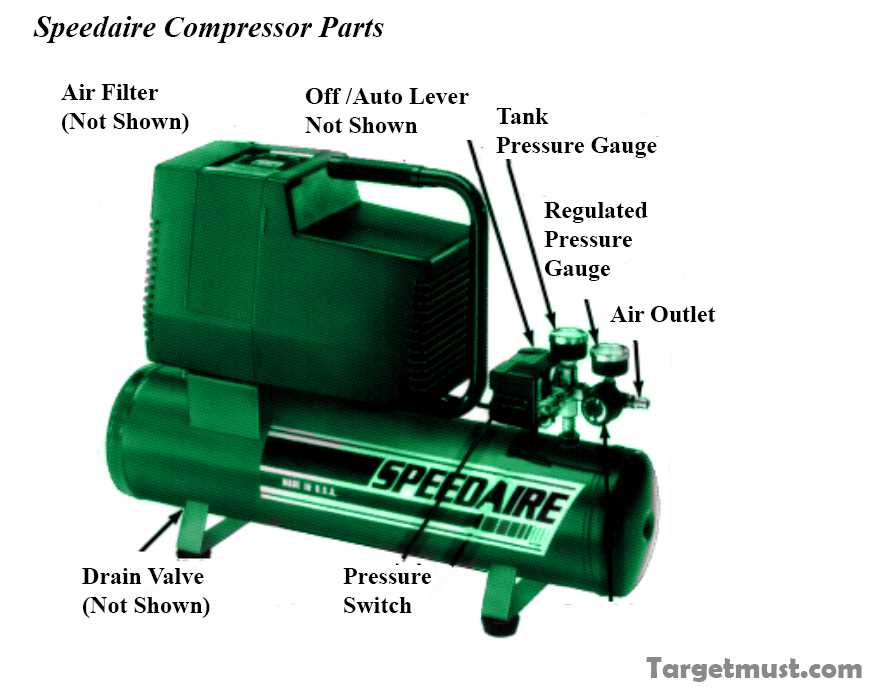 speedaire compressor parts diagram