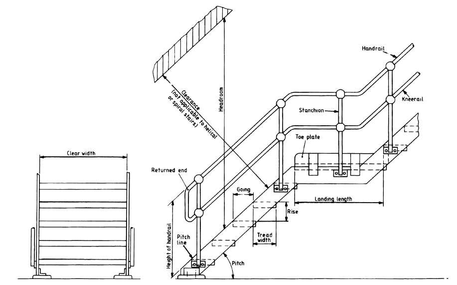 staircase parts diagram