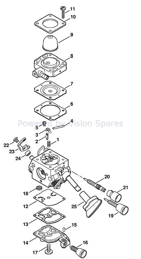 stihl sh56c parts diagram