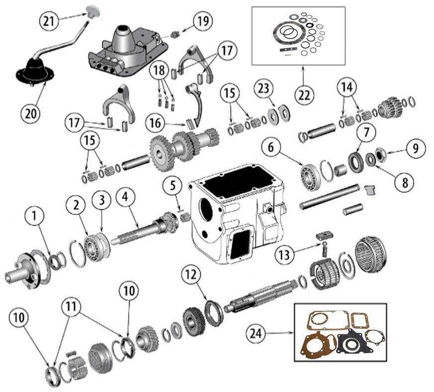 t18 transmission parts diagram