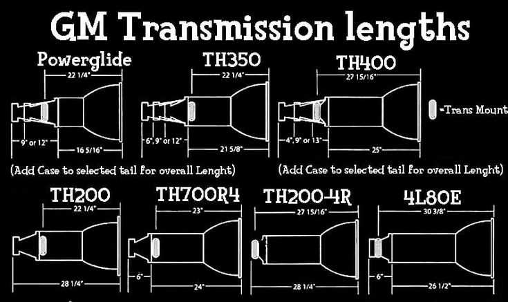 th400 transmission parts diagram