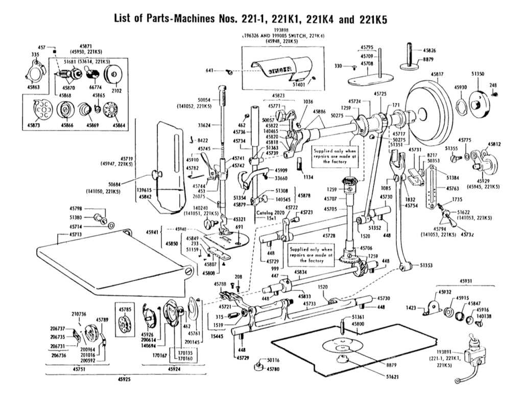 treadle sewing machine parts diagram