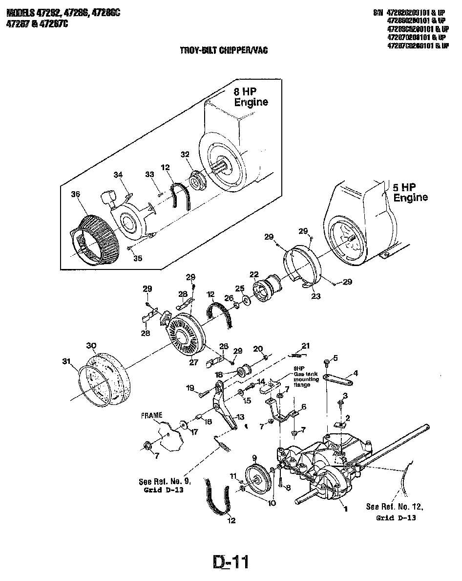 troy bilt parts diagram