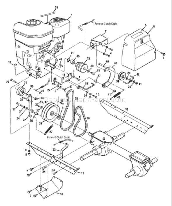 troy bilt parts diagram