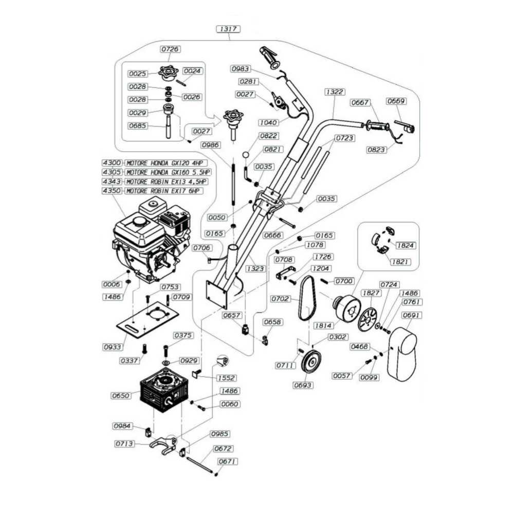 troy bilt power washer parts diagram