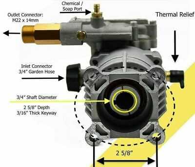 troy bilt pressure washer parts diagram