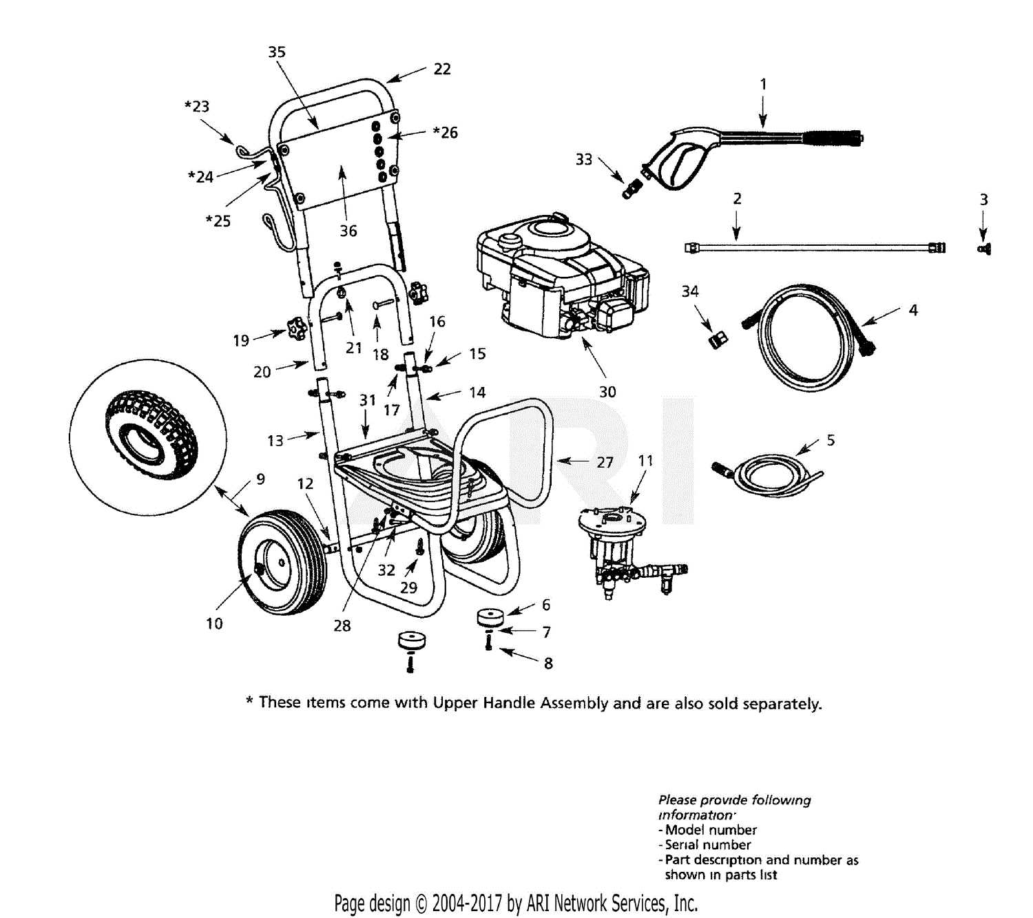 troy bilt pressure washer parts diagram