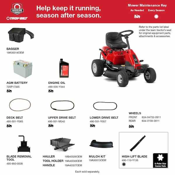 troy bilt self propelled lawn mower parts diagram