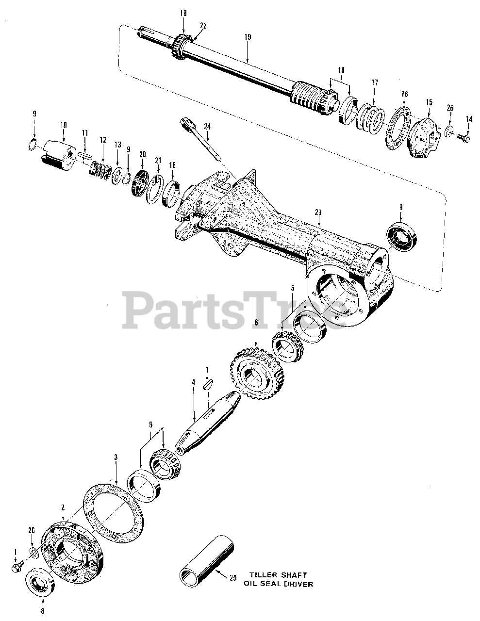 troy bilt tiller horse parts diagram