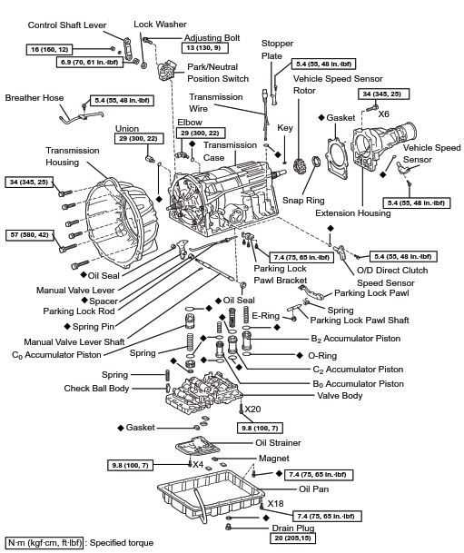 truck transmission parts diagram