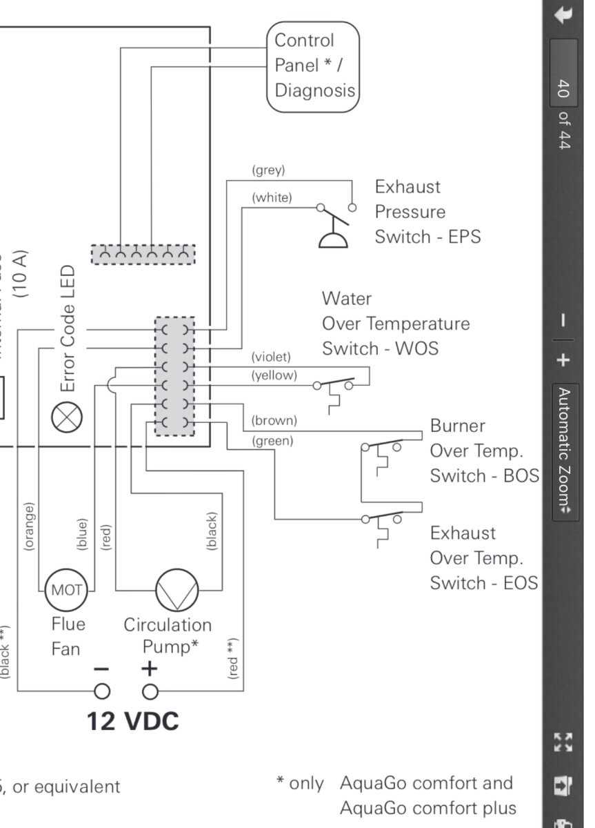 truma aquago parts diagram