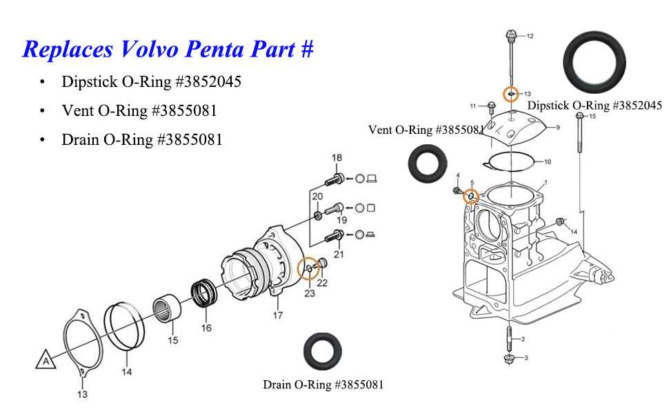 volvo penta dps b parts diagram