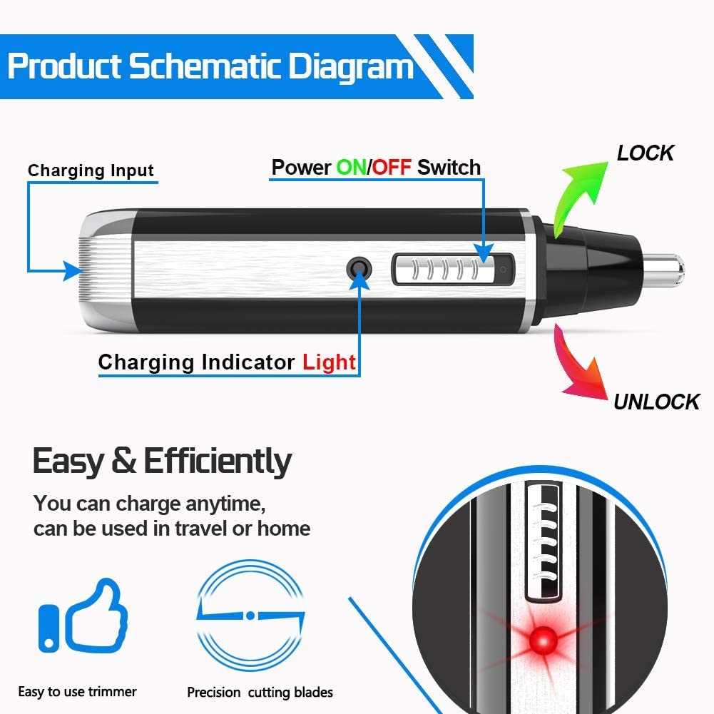 wahl nose trimmer parts diagram