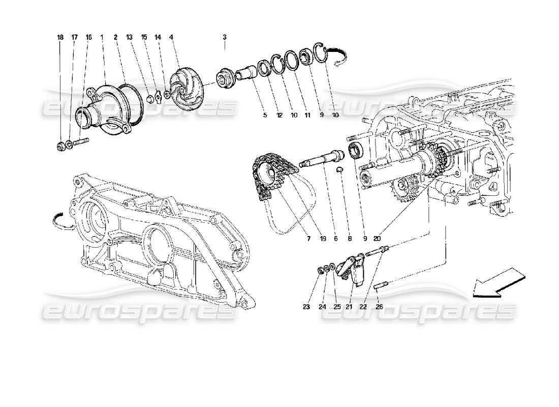 water pump parts diagram