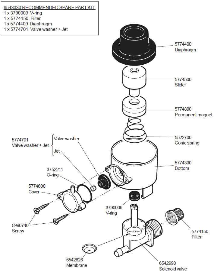 water valve parts diagram