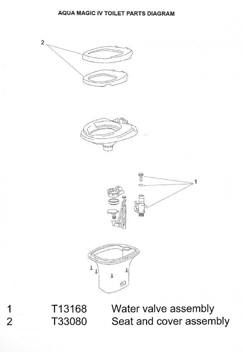 water valve parts diagram