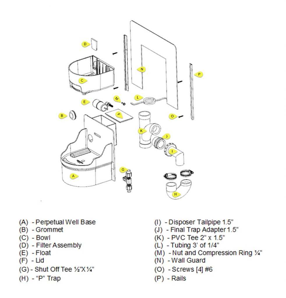 water well parts diagram