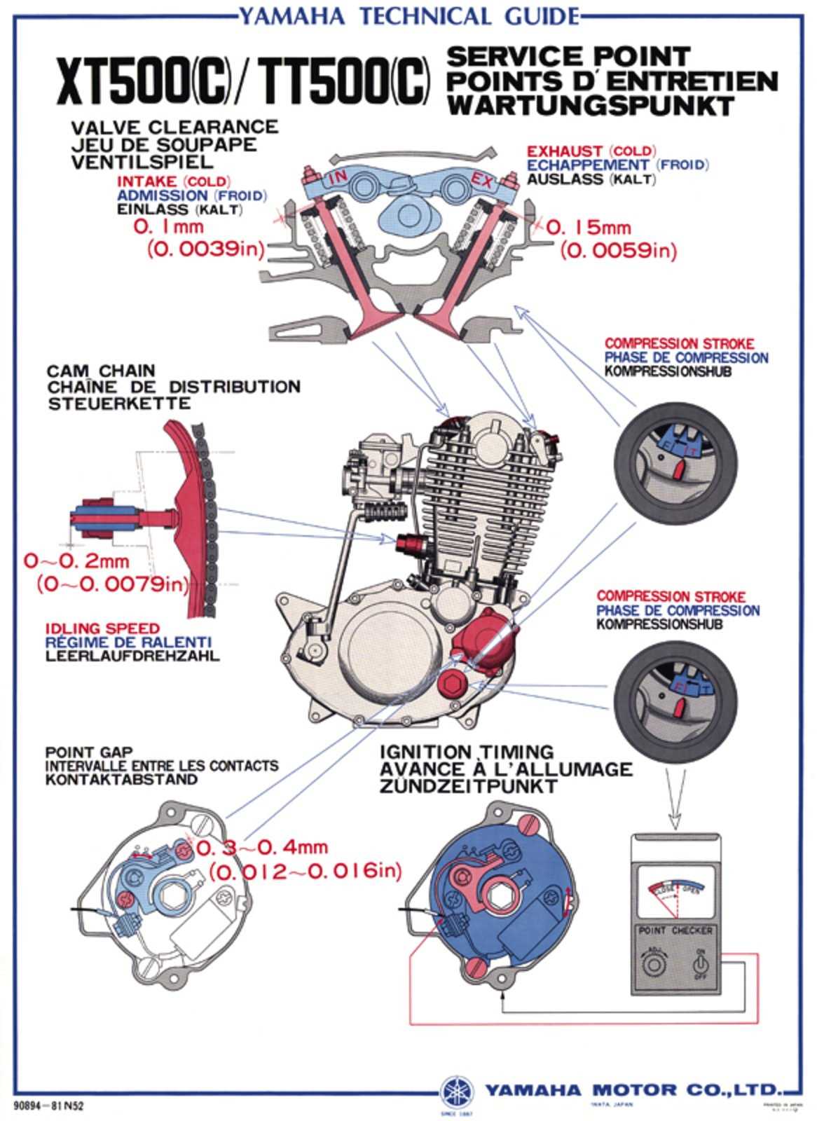 yamaha xt500 parts diagram