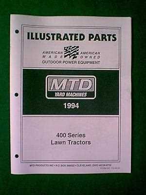 yard machine mower parts diagram