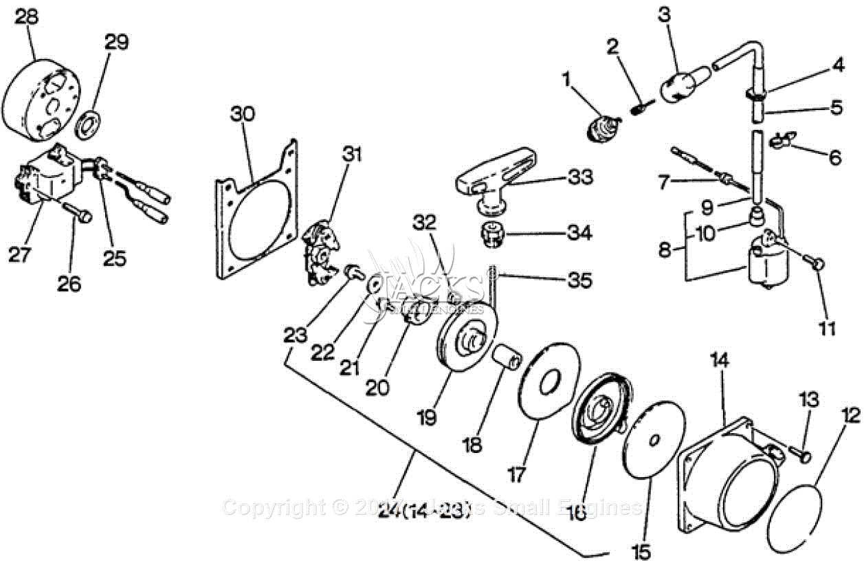 happijac 4500 parts diagram