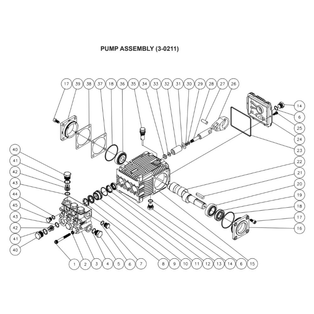 admiral washer parts diagram