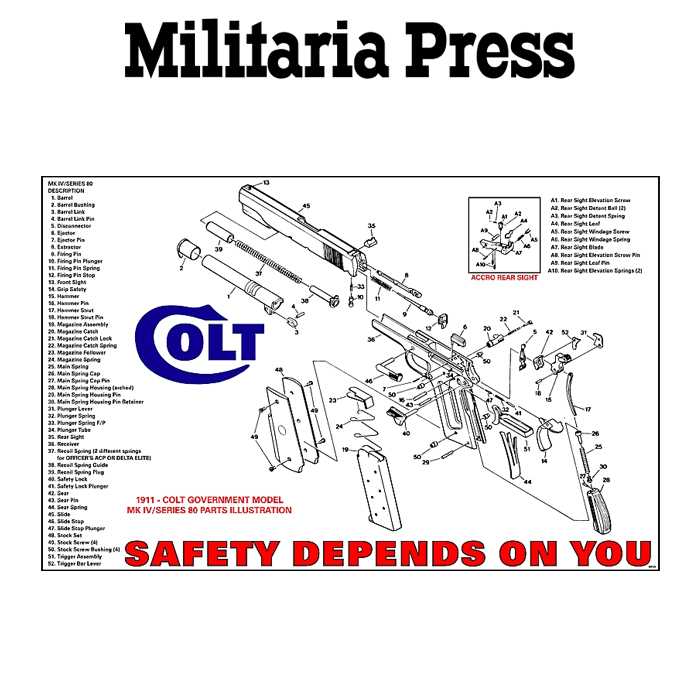 1911 series 80 parts diagram