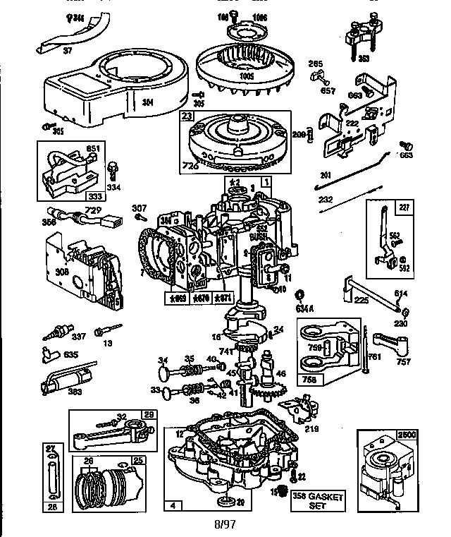 craftsman generator parts diagram