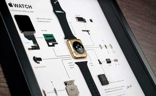 apple watch parts diagram