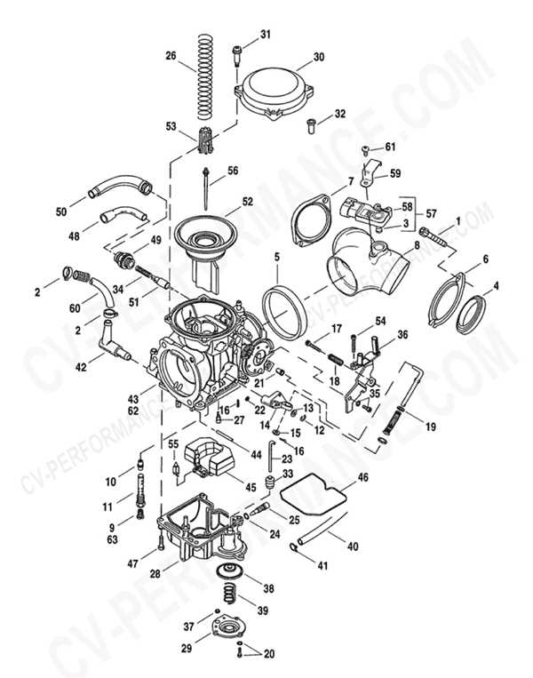 harley sportster parts diagram