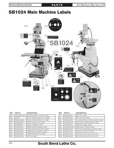 bridgeport series 1 parts diagram