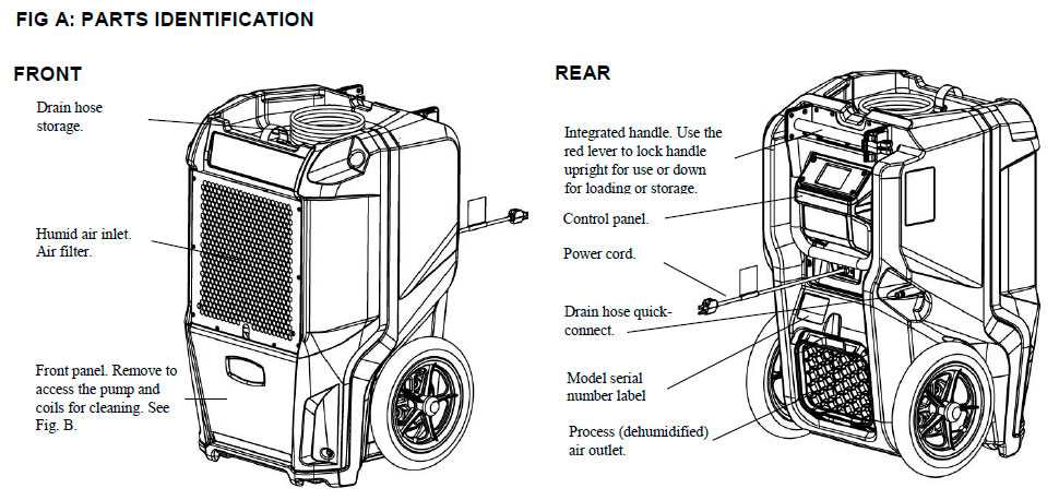 dehumidifier parts diagram