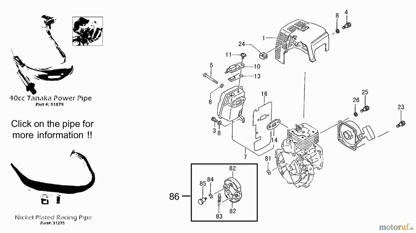 ryobi ry3714 parts diagram