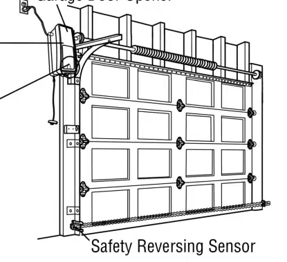 overhead door parts diagram