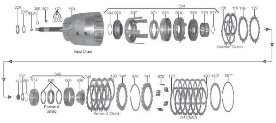 4l60e assembly 4l60e transmission parts diagram