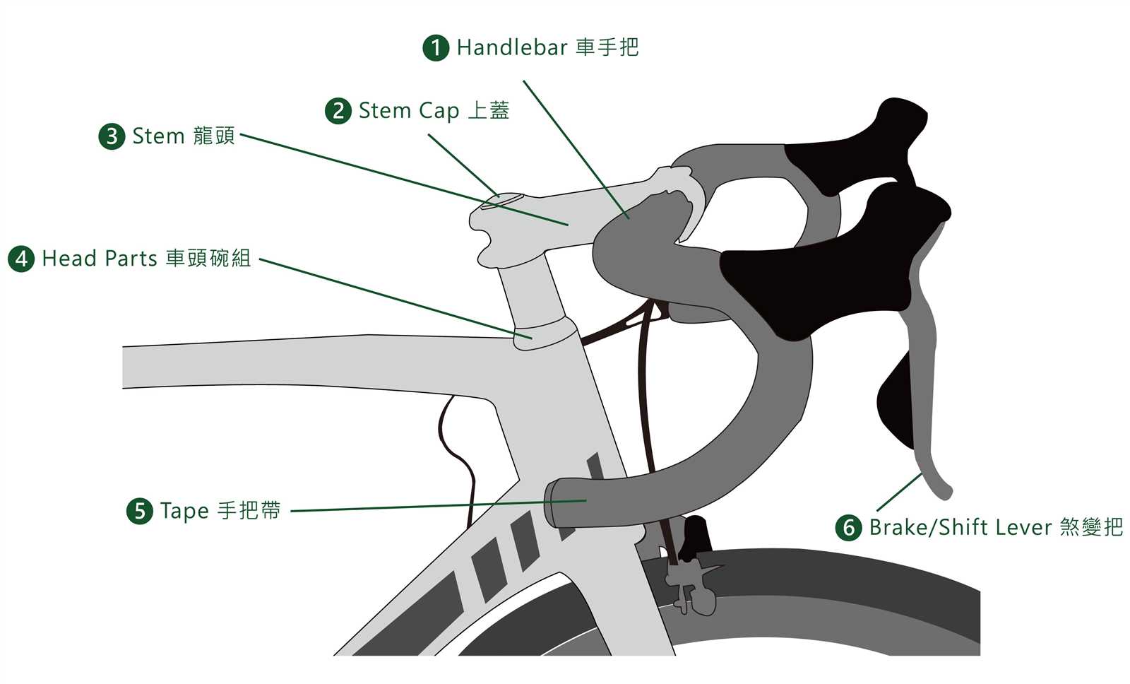 bike fork parts diagram