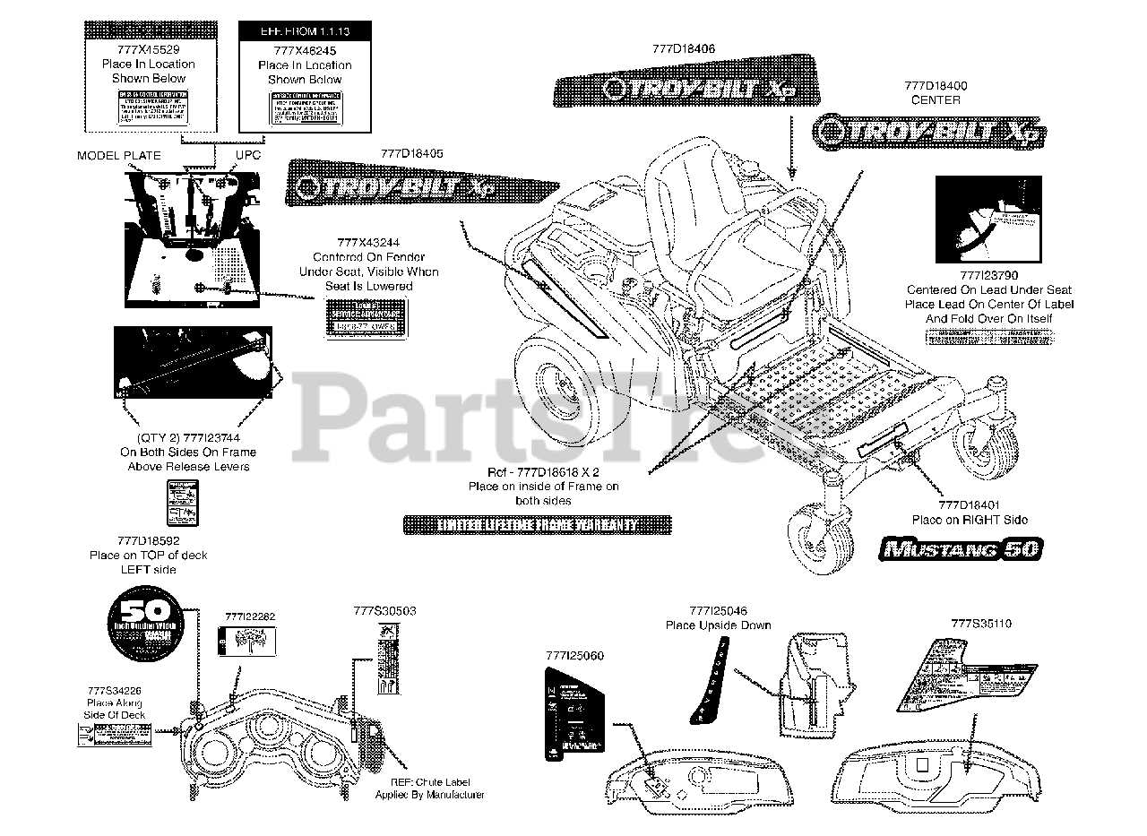 troy bilt mustang parts diagram